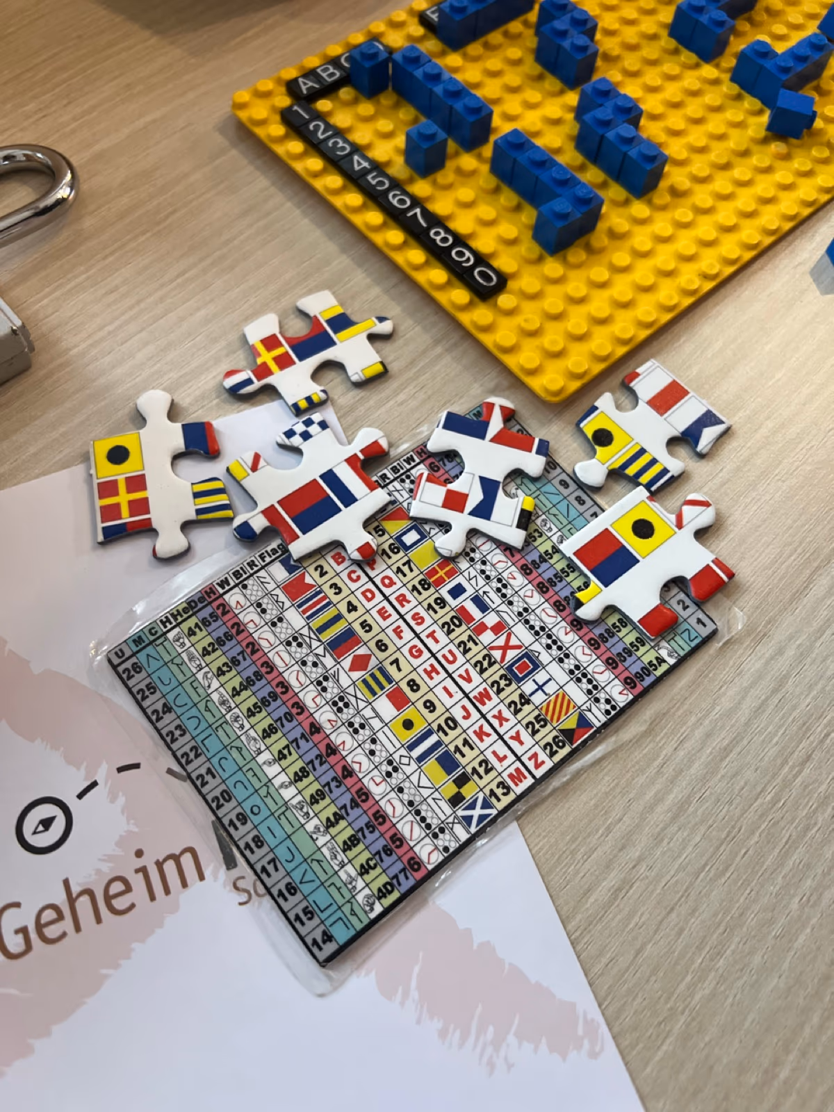 Rätselbox aus „Die Bombe“ im Detail
